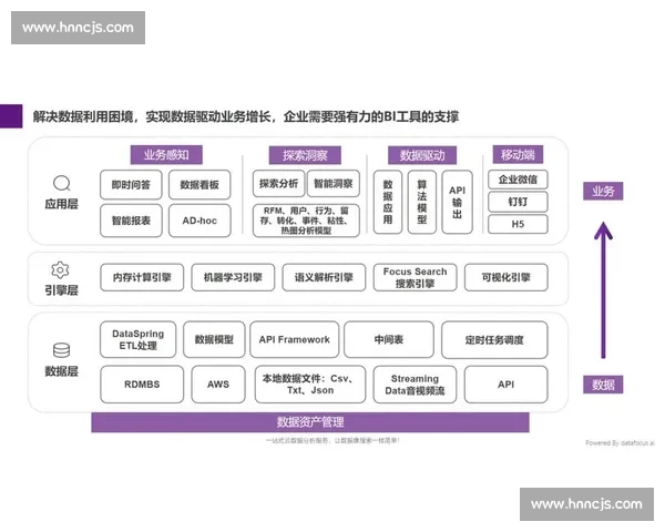林VS引领智能时代变革的技术路线与产业未来全景解析深度观察录